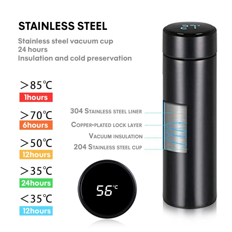 Bouteille thermos numérique intelligente de 500 ml avec affichage de la température Tasse à café intelligente isolée sous vide en acier inoxydable 304